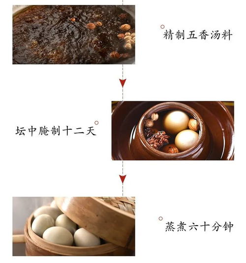邓老太盐皮蛋零食60g大蛋包邮 四川广安特产批发零售